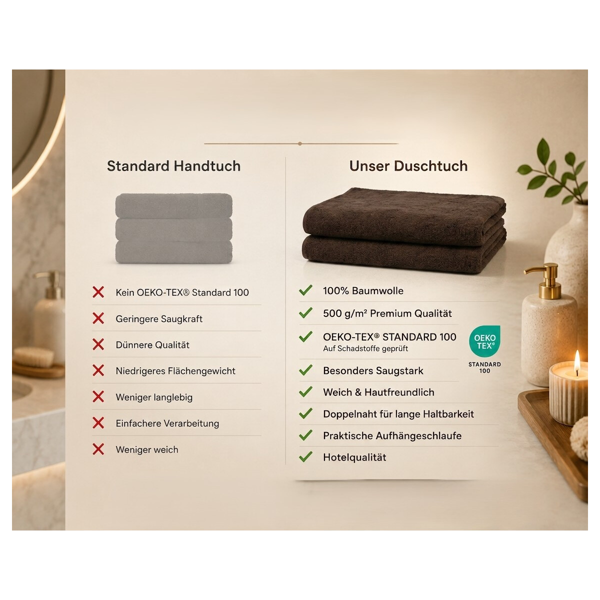 Premium Duschtuch 70x140 cm braun &ndash; 100% Baumwolle 500 g/m&sup2;  saugstark &amp; weich