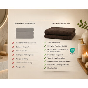 Premium Duschtuch 70x140 cm braun &ndash; 100% Baumwolle 500 g/m&sup2;  saugstark &amp; weich