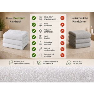 Duschtuch wei&szlig; ca. 70x140 cm | strapazierf&auml;hige Hotelserie Qualit&auml;t ca. 700 g/m&sup2;