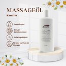 Massageöl Kamille 1 Liter | Sensepura