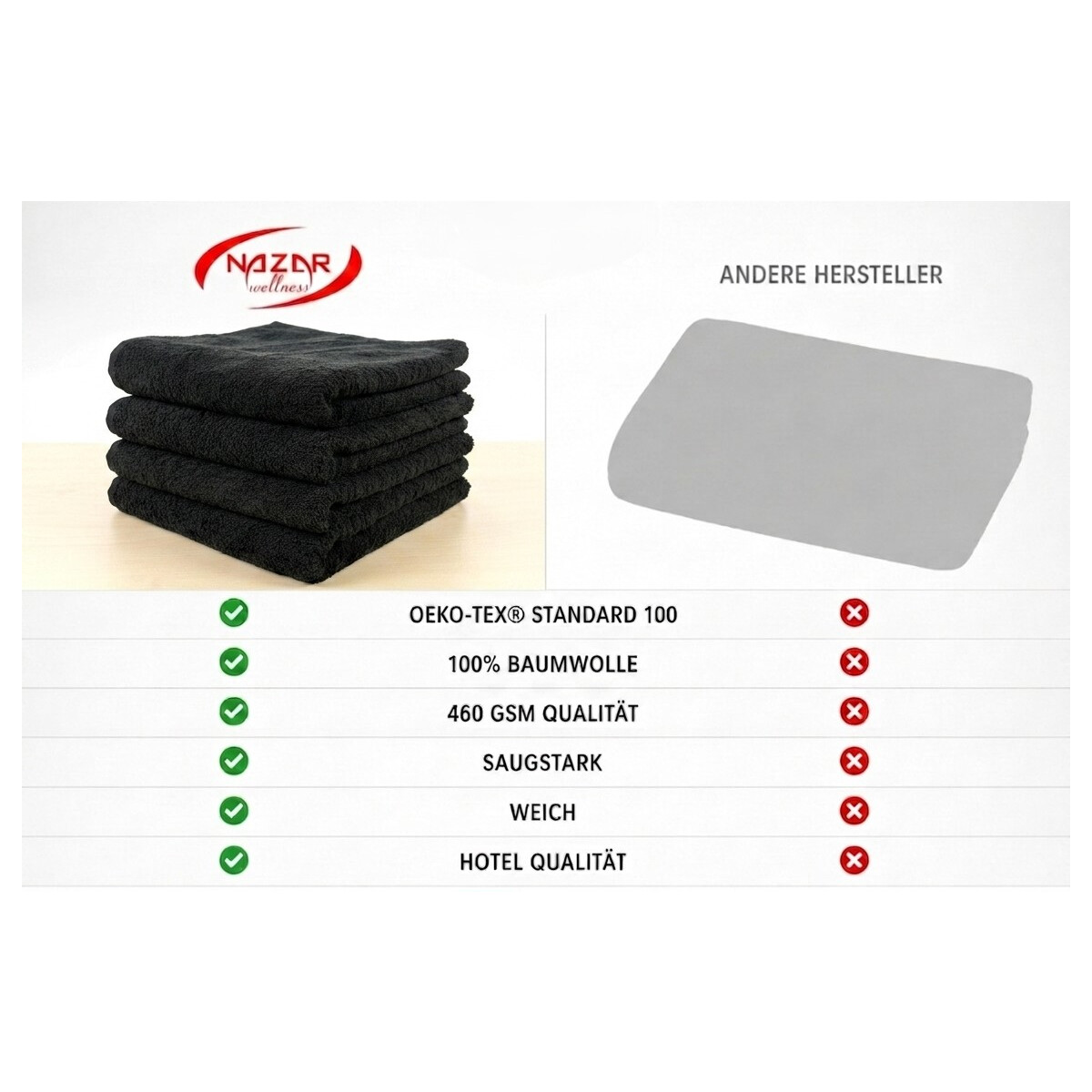 Duschtuch 70x140 cm schwarz 460 g/m&sup2;