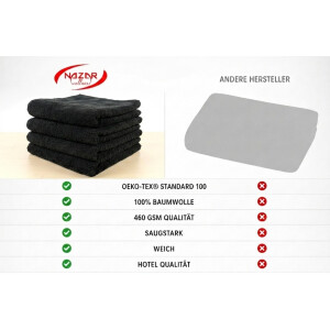 Duschtuch 70x140 cm schwarz 460 g/m&sup2;