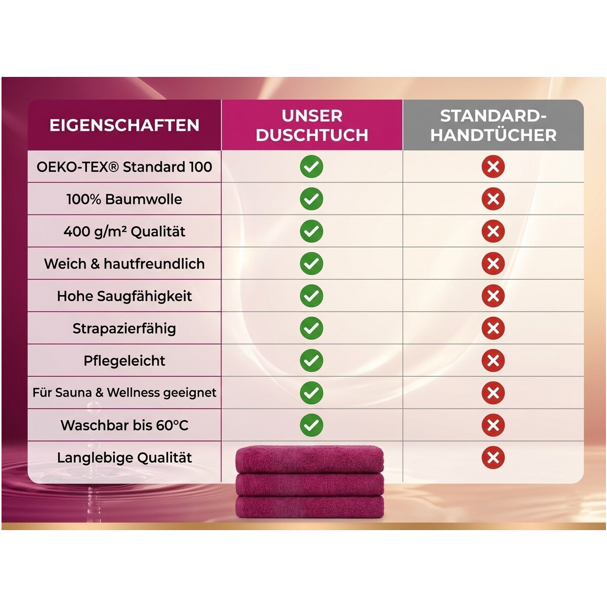 Duschtuch 70 x 140 cm Magenta 100 % Baumwolle 400 gm&sup2; weich und saugstark